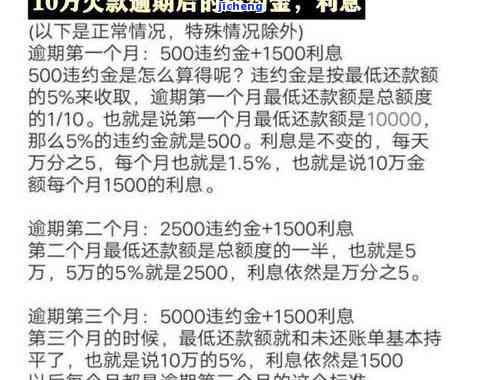 平安逾期多久会全额还款？逾期金额达到立案标准吗？如何申请停息挂账？网贷欠款多少会面临牢狱之灾？无力偿还逾期怎么办？