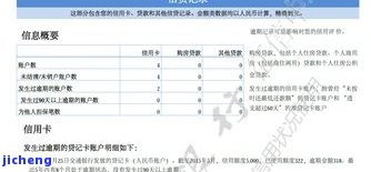 平安三天逾期处理方法：会影响征信吗？可以申请期还款吗？