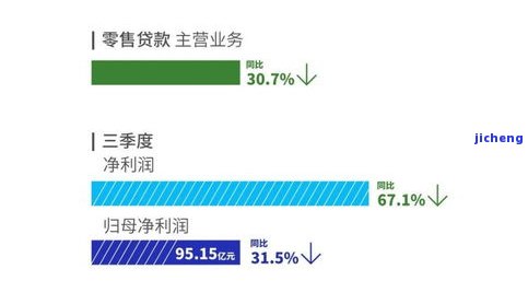 平安三天逾期-平安三天逾期会怎么样