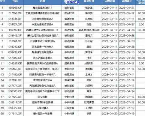 冰岛昔归：原产地、价格及与班章易武的比较