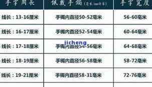 怎样依据9厘米手宽选择合适的手镯尺寸？