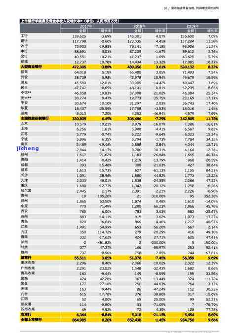 今年昔归价格是多少？历年价格回顾：2021、2020、2019及2017