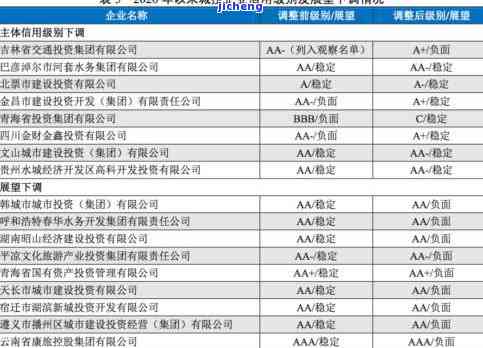 今年昔归价格是多少？历年价格回顾：2021、2020、2019及2017