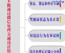 光大逾期6天怎么办？影响使用与征信？逾期多久算严重？