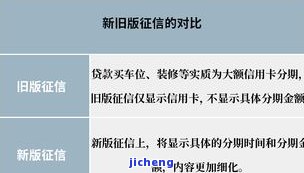 光大逾期后，征信多久能恢复正常？影响因素解析