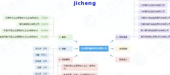 光大报告逾期-光大报告逾期会怎么样