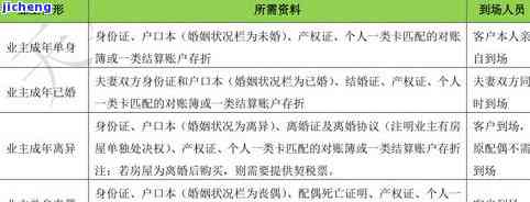 全面解析光大银行小额贷款催款流程与常见招数