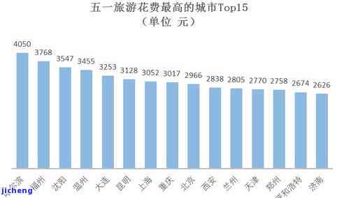 冰岛昔归多少钱？探讨冰岛昔归价格与差异，揭秘其产地信息