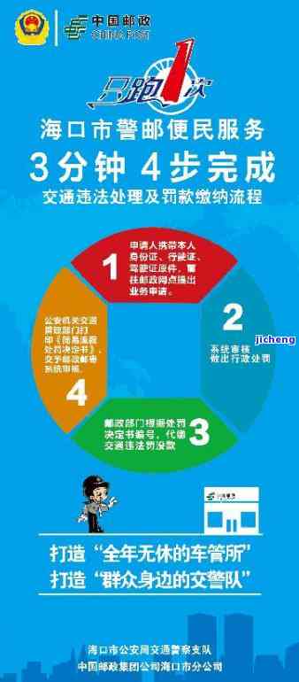 深圳邮局逾期会怎么样？邮政催收由哪家进行？请详细了解处理方式！