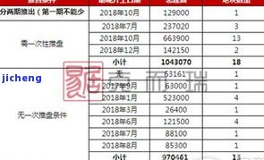 昔归茶简介及价格：特点、口感与最新市场行情