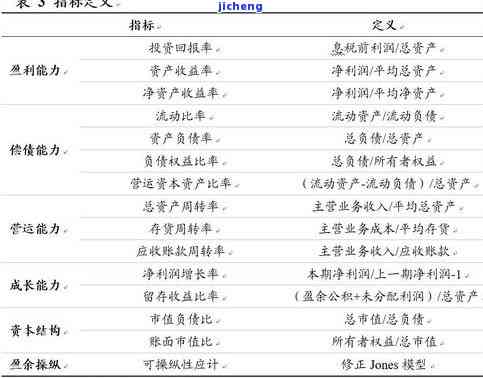 深圳指标过期了怎么期？逾期处理及补救方法全解析