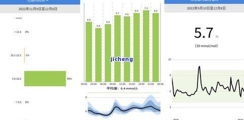 深圳指标期：费用、服务及操作指南，熟悉期风险