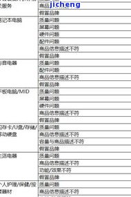 深圳按揭逾期会怎么样？影响、后果及解决办法全解析