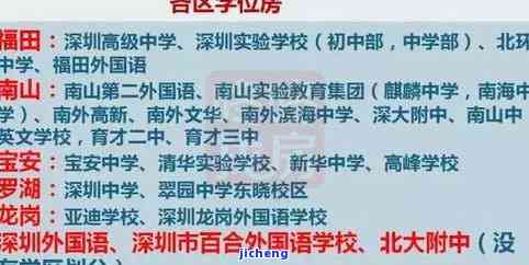 深圳按揭逾期会怎么样？影响、后果及解决办法全解析