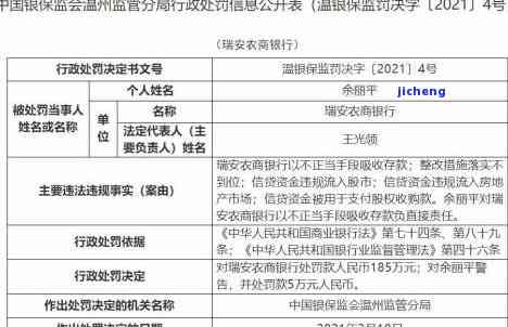 深圳违规贷款限期收回：如何处理、处罚及防止流入楼市