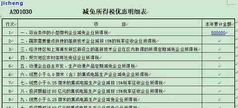 深圳逾期纳税政策及处罚标准全解析