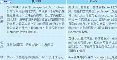 深圳入户征信逾期：影响、解决方法及恢复时间全解析