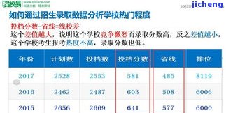 深圳燃气滞纳金：收费标准与计费方法全解析