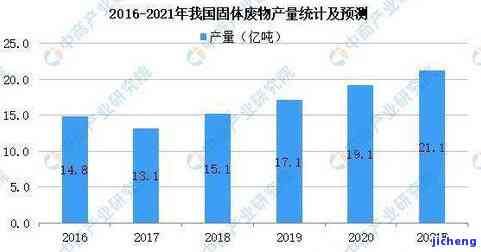 深圳负债逾期家庭数量及解决方法分析