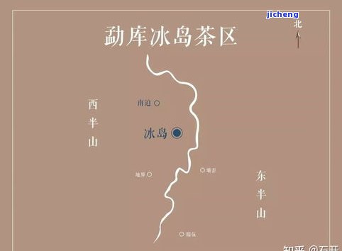 冰岛和昔归：价格、品质、种类及产地比较