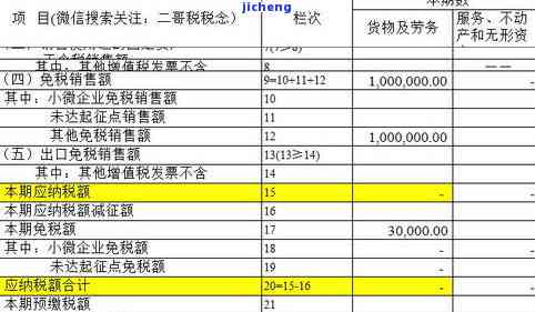 深圳税款逾期怎么办？2021年纳税申报期限及逾期解决方法全解析