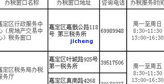 深圳税款逾期怎么办？2021年纳税申报期限及逾期处理方法全解析