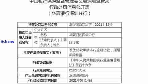 深圳报税逾期首次免罚，怎么办？超过期限怎么办理？超过期限会有什么后果？