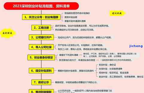 深圳逾期补贴申请全攻略：流程、领取方式及解决办法