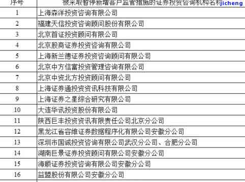 深圳契税逾期如何补交及滞纳金计算方法