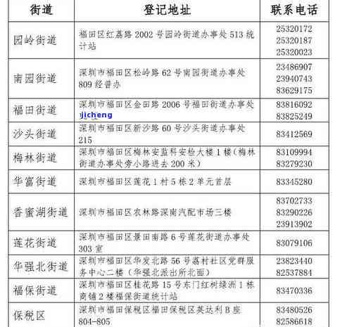 深圳普逾期-深圳普逾期会怎么样