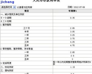 喝普洱茶肚子咕噜响，普洱茶引发的尴尬：为什么喝普洱茶肚子会咕噜响？