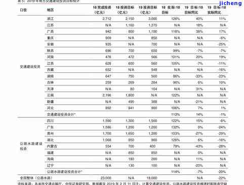 翡翠手镯价格对照表图-翡翠手镯价格对照表图大全