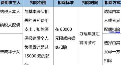 关昔归场地址全攻略：详细查询及位置指南