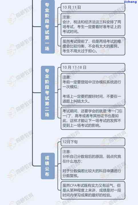 浦发逾期解封-浦发封卡申请解封多长时间