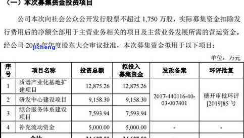 2019年、2020年及2021年昔归春茶价格对比及其特点分析