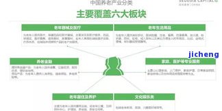 普洱茶润颜肌活润肤乳：功效与采用方法全解析