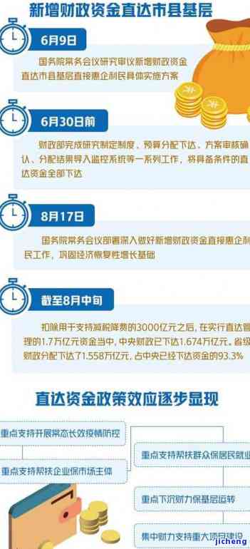 浦发经常逾期-浦发逾期2年,一直不催我还钱是什么情况