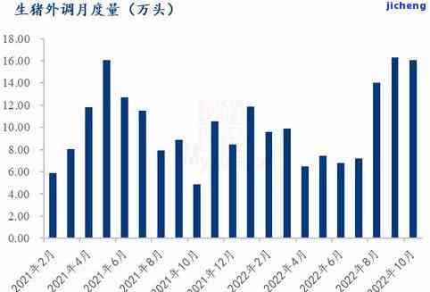 顺鑫农业的情况如何？是否存在停牌、破产或倒闭的可能性？近期有何变动？