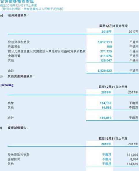 农业众筹逾期-农业众筹逾期怎么办