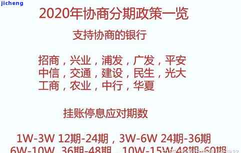 招商二次逾期协议作废：协商后仍违约，如何处理？