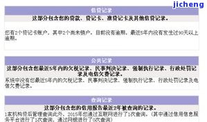 发逾期9天上征信吗？信用卡能否继续使用、申请新卡？还款要求详解