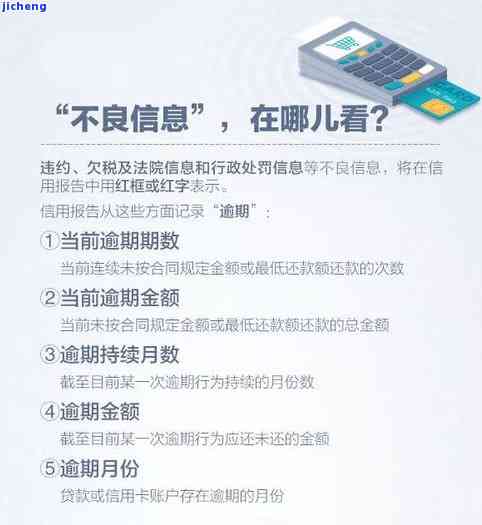 发逾期9天上征信吗？信用卡能否继续使用、申请新卡？还款要求详解