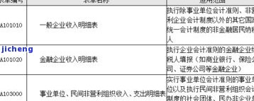 工商逾期罚款多少？时间、金额计算及被起诉风险全解析