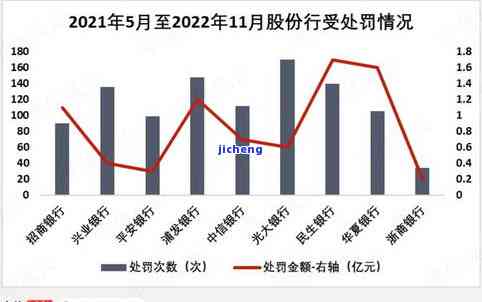 工商逾期罚款多少？时间、金额计算及被起诉风险全解析