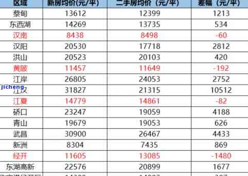 品味普洱茶：心情说说短句分享