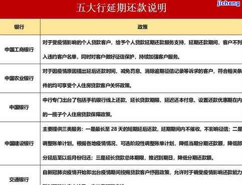 农业银行晚两天还款会影响征信记录吗？如何解决？