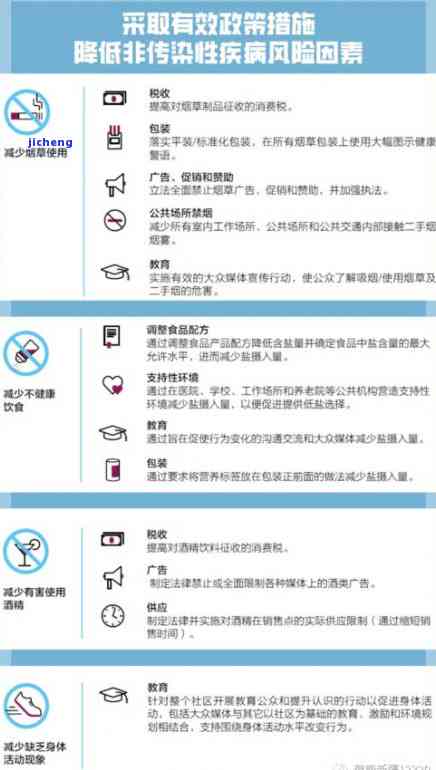 招商逾期罚款标准及收费方式