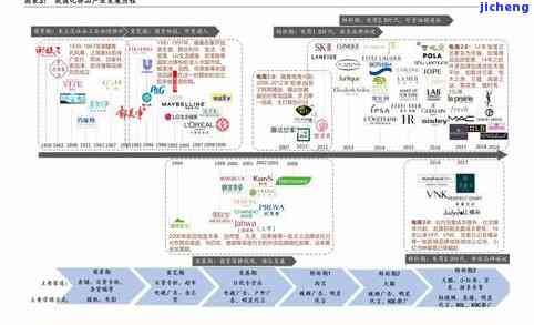 农业逾期几天上征信？作用个人信用记录的天数解析