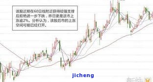 龙元建设今天大幅下跌，最新消息引发市场关注