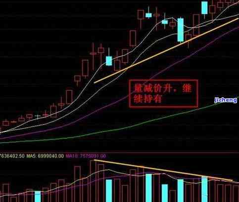 龙元建设有何利空消息？股价为何大幅下跌？